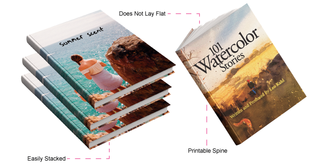 Hardcover Bound Book printing