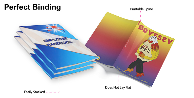 PerfectBinding