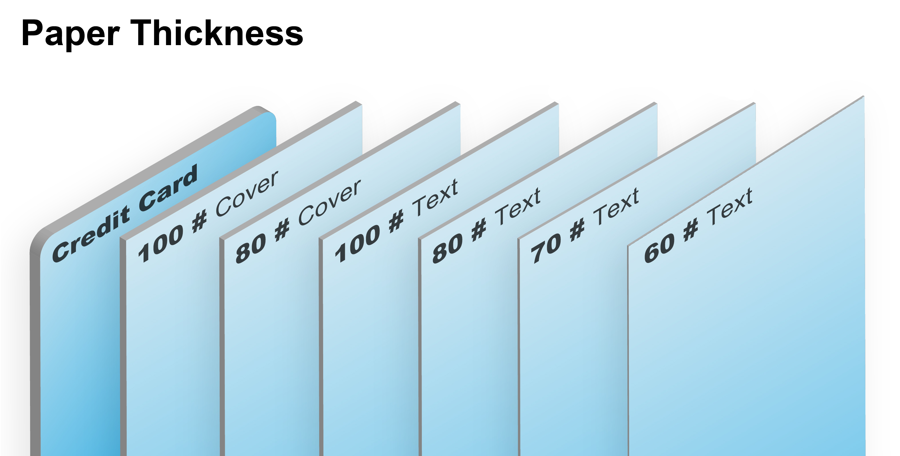 Carousel Brochure PaperThickness Labled