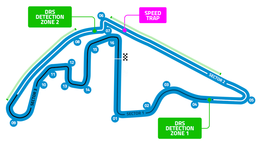 formula-2-2017-result-for-round-11-united-arab-emirates-yas-island