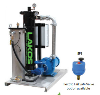 Water Filter eTCX Series | ProTenders