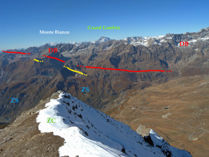 21-b - Du sommet de la Roisette, interprétation du paysage. ZC: nappe océanique du Combin. ZS: nappe océanique profonde Zermatt-Saas. DB: nappe continentale supérieure du Cervin (Dent Blanche).