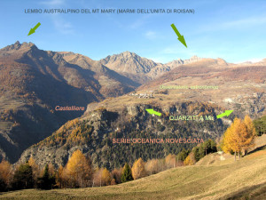 Il promontorio di Lignan con l'Osservatorio Astronomico di Saint Barthélemy, nell'aria limpida dell'autunno, illustra alcuni punti forti della geologia alpina Il promontorio di Lignan con l'Osservatorio Astronomico di Saint Barthélemy, nell'aria limpida dell'autunno, illustra alcuni punti forti della geologia alpina