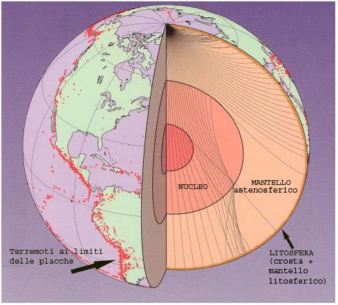 Il globo terrestre Il globo terrestre
