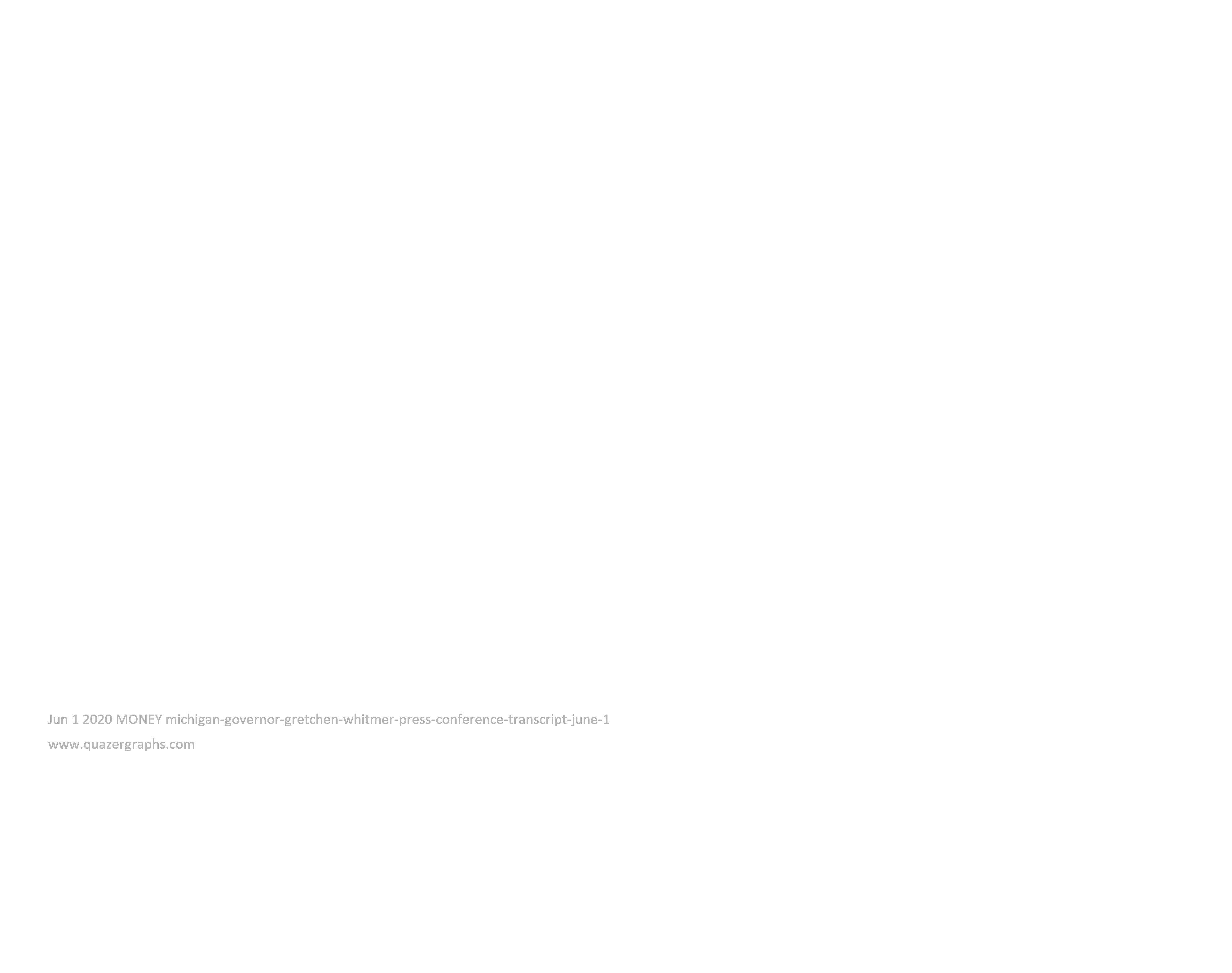 Jun 1 2020 MONEY michigan-governor-gretchen-whitmer-press-conference-transcript-june-1