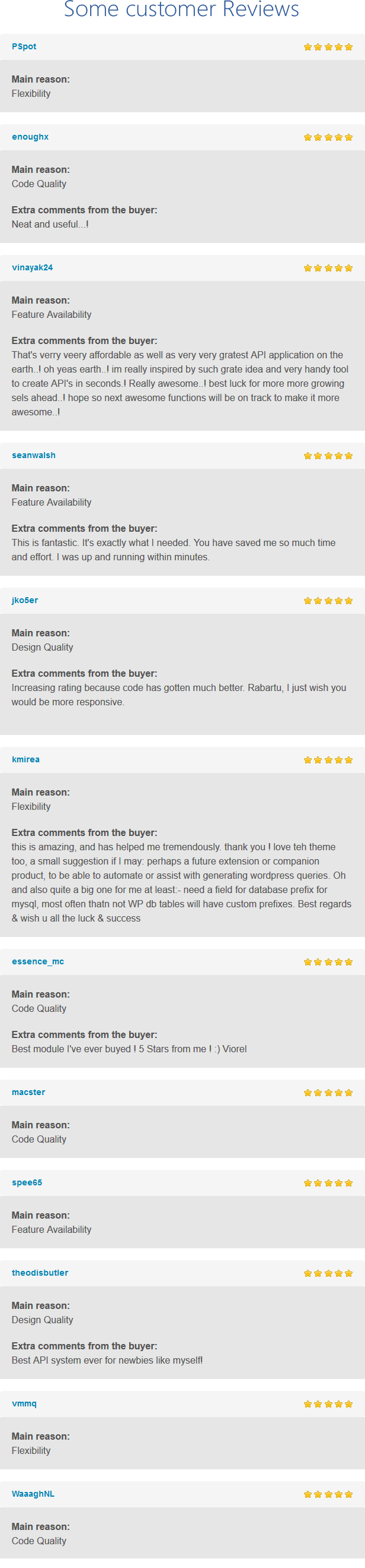 User Reviews