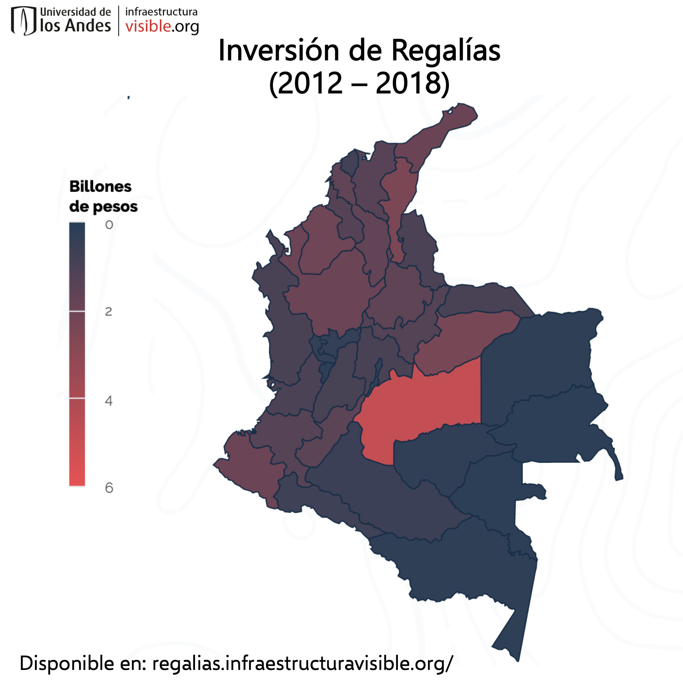 Inversión de Regalías