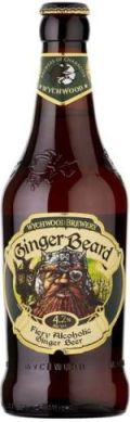 Wychwood Ginger Beard (Bottle)