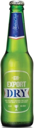 DB Export Dry