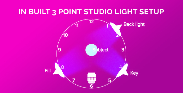 3 point light setup