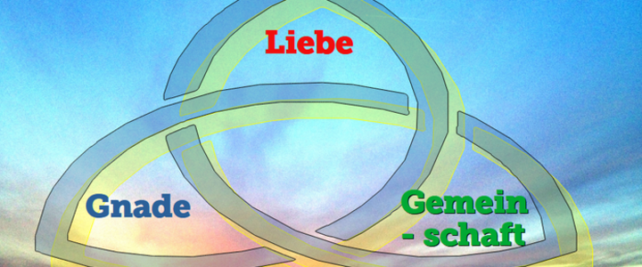 Gnade, Liebe, Gemeinschaft Blog-Post Bild