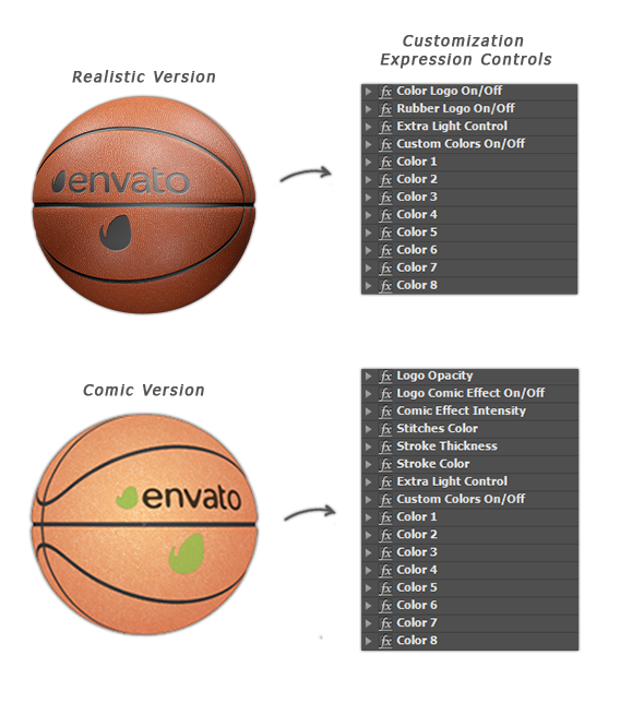 Editable Rotating Basketball - 22