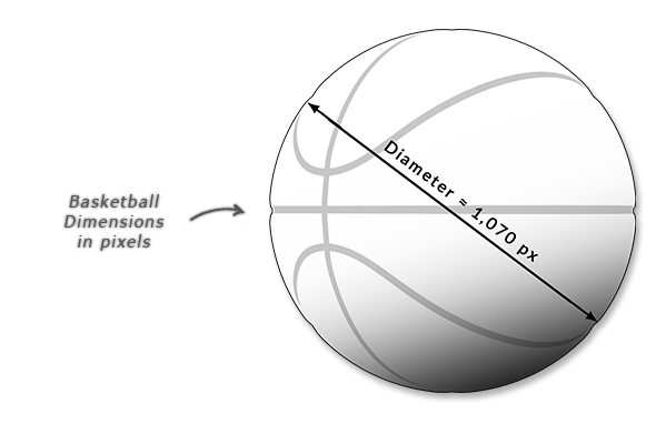 Editable Rotating Basketball - 23