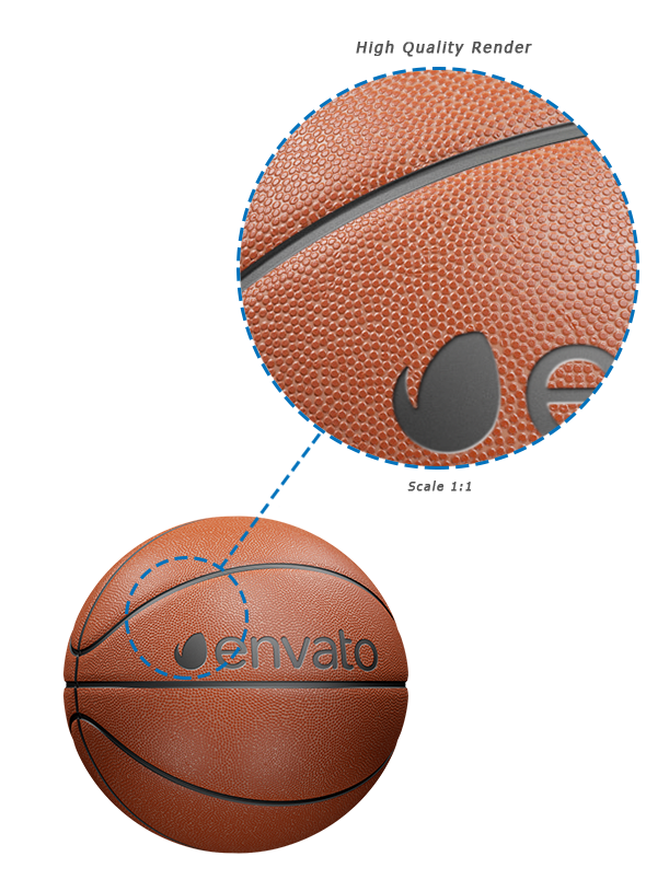 Editable Rotating Basketball - 25