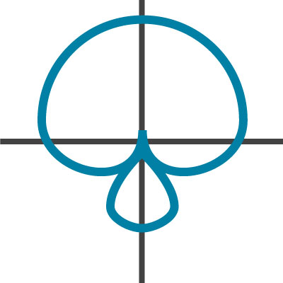 Hypercardioid Pattern