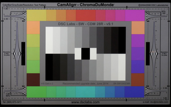 For testing video quality at low light levels we use the Chroma DuMonde 24+4 patch with a cavity black center.