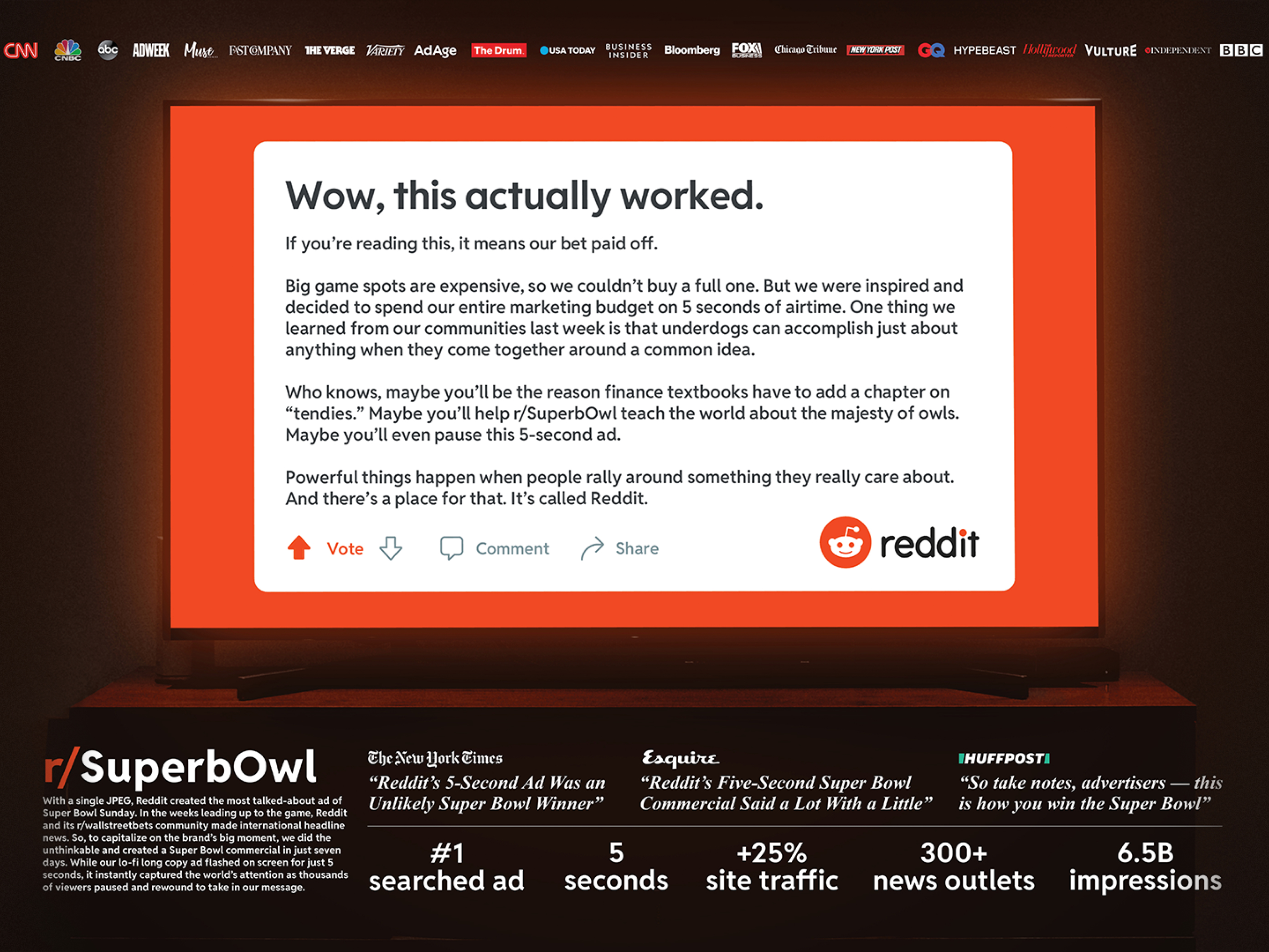 Au Super Bowl, Reddit s'offre 5 secondes de pub en craquant son budget  annuel