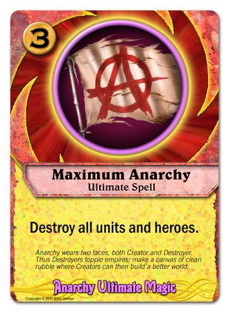 Maximum Anarchy