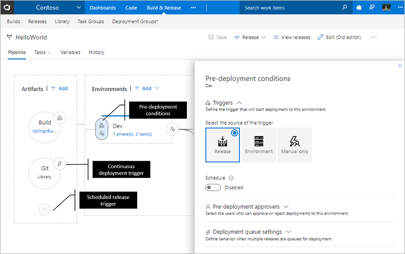 Release Definition Editor in VSTS