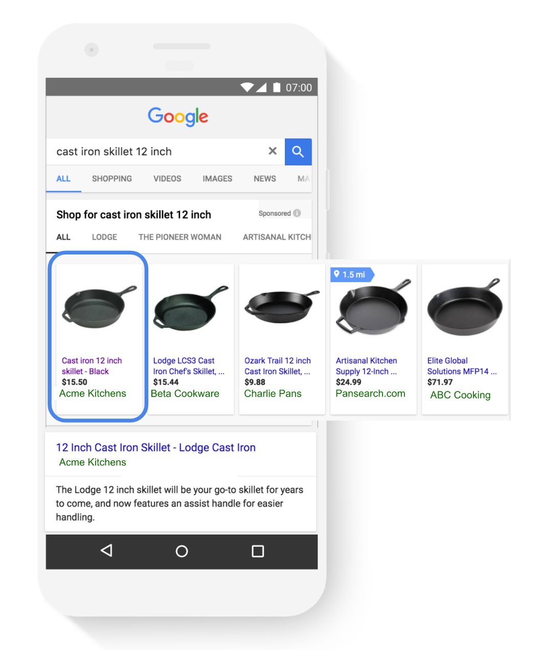 absolute top position in Google mobile Search results