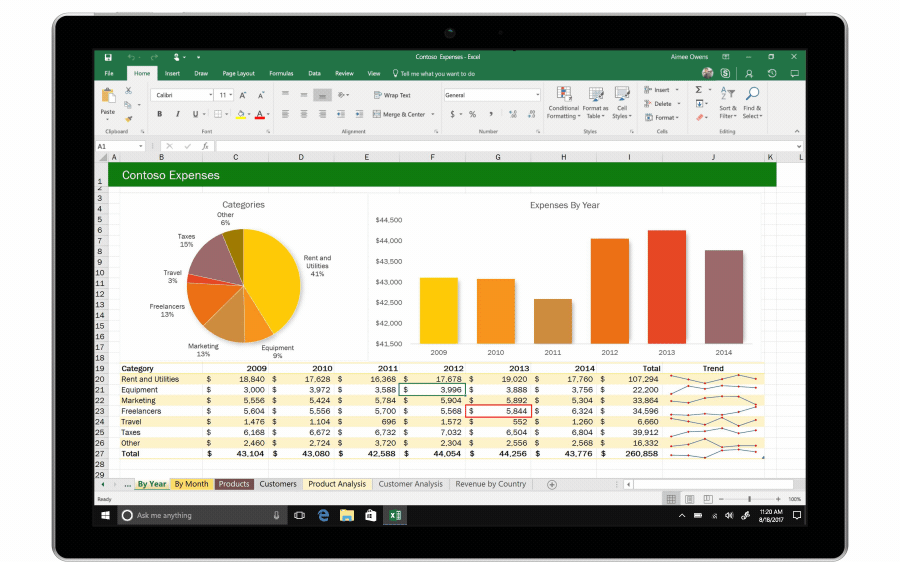 Co-authoring in Excel, AtuoSave in Office 365