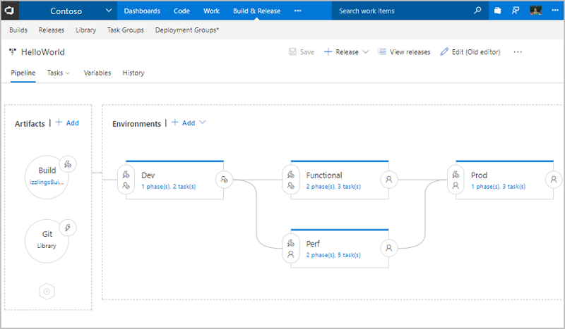 Release Definition Editor in release management UI in TFS 2018 RC1