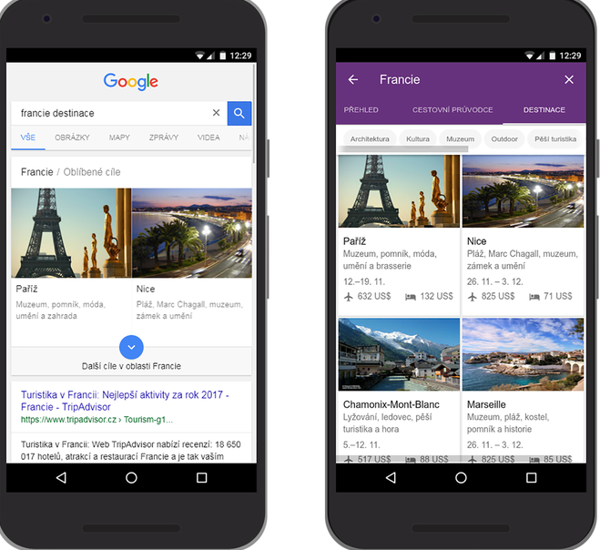 Google Destinations