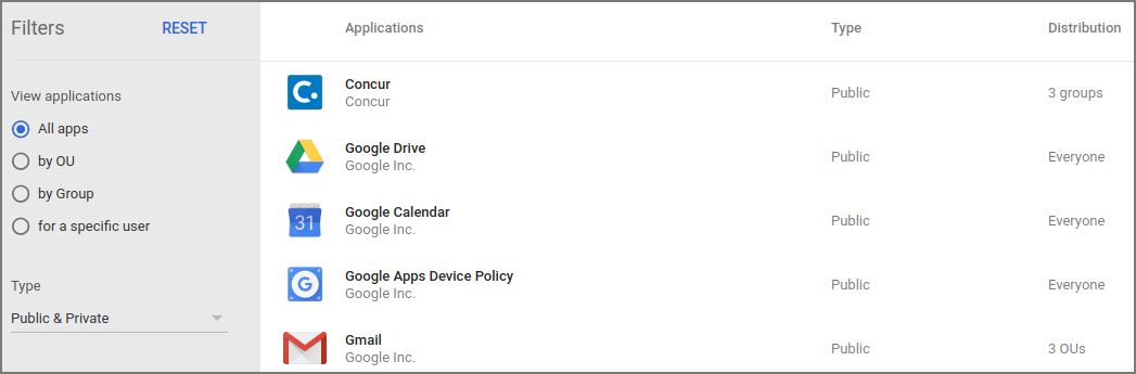 Whitelisted apps
