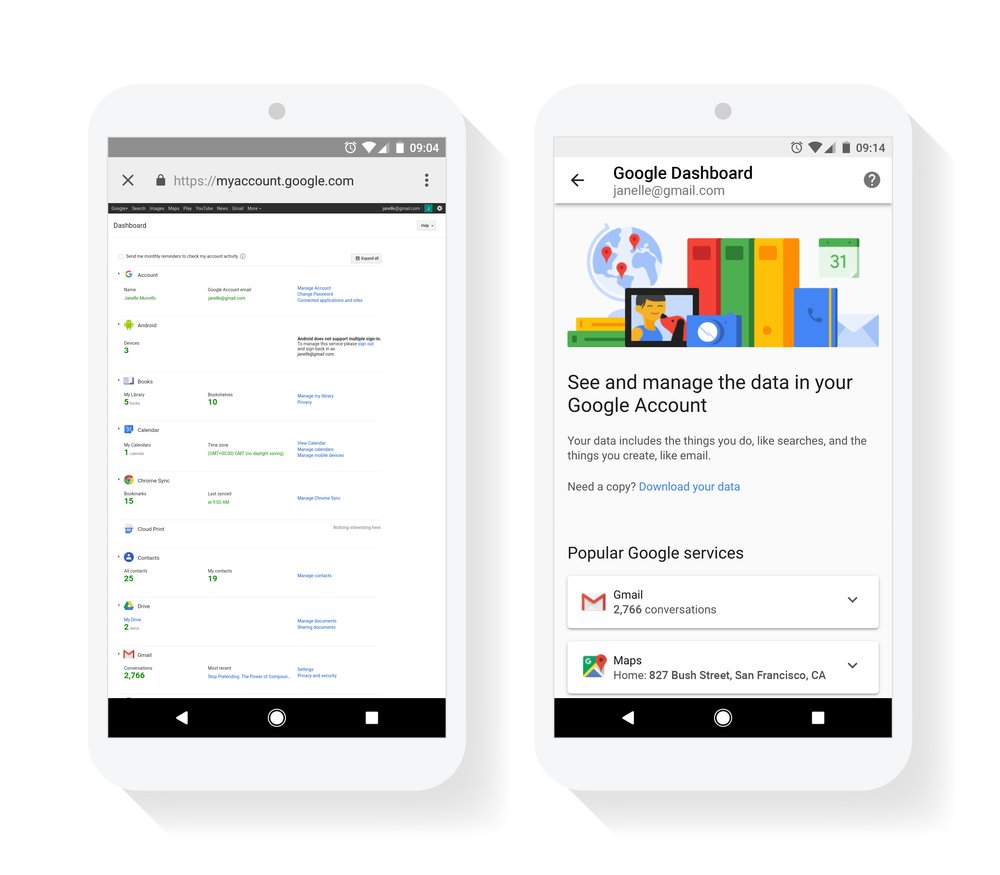 google dashboard before and after