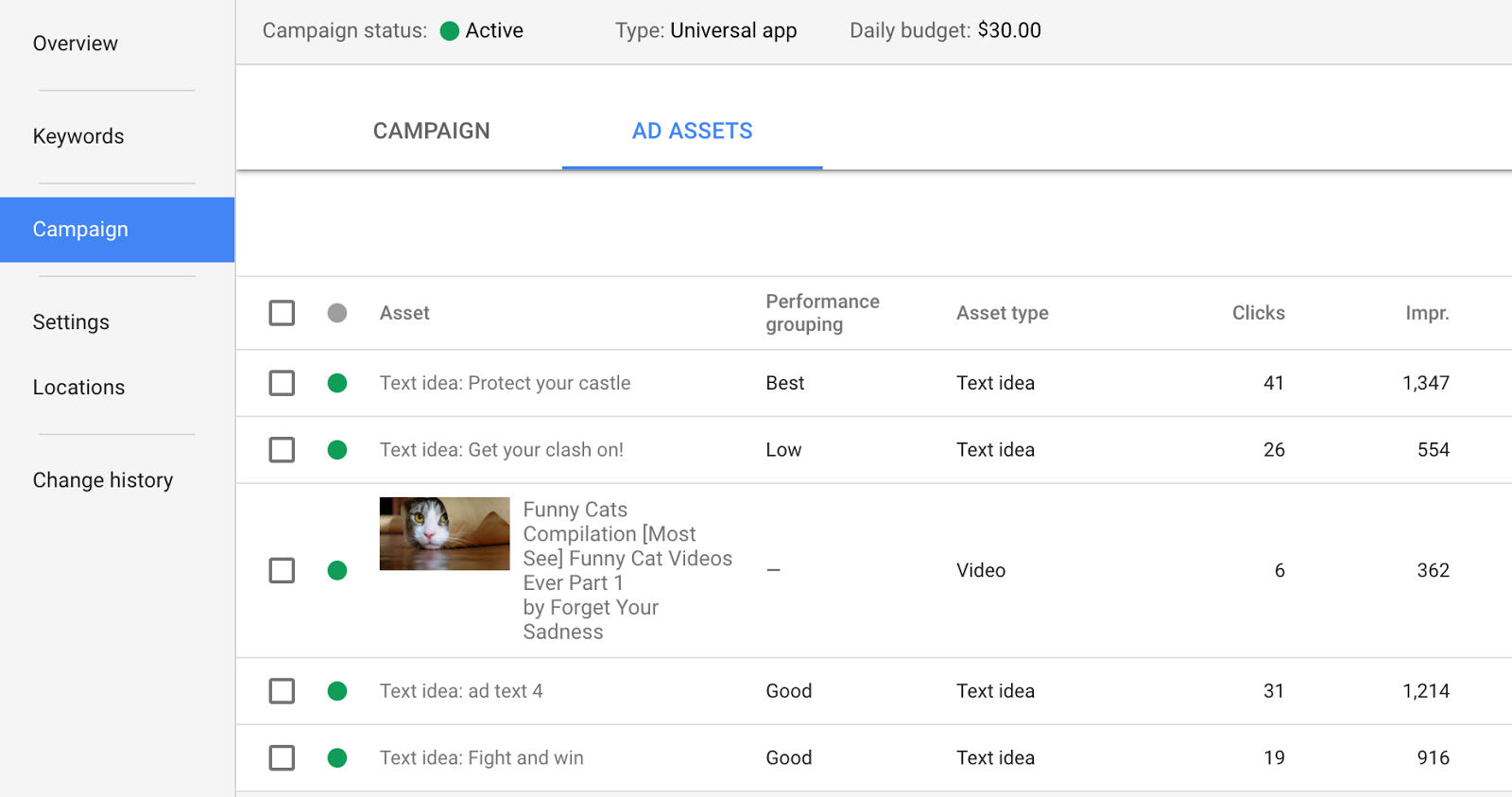 Creative Asset Report UAC in Google AdWords