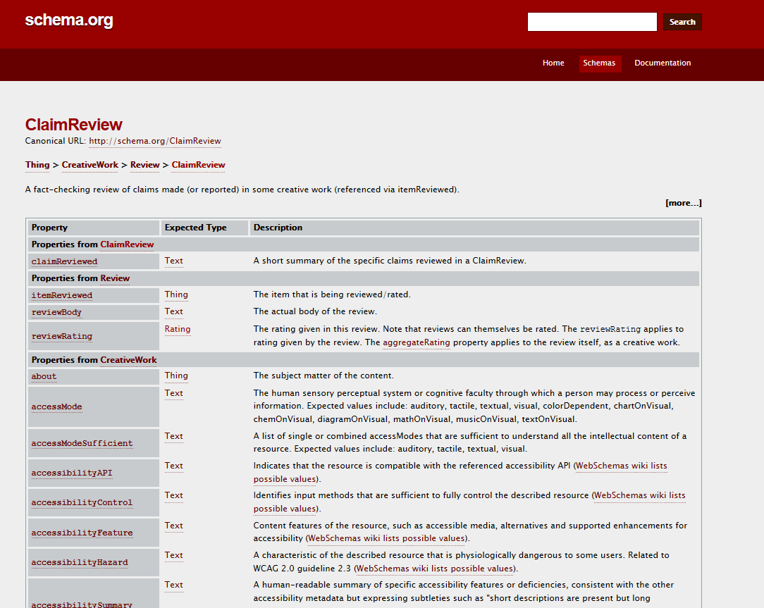 schema.org ClaimReview markup