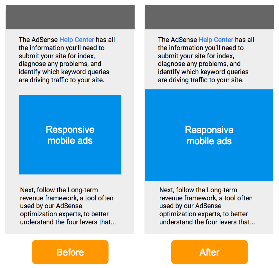 AdSense Responsive Ads Unit