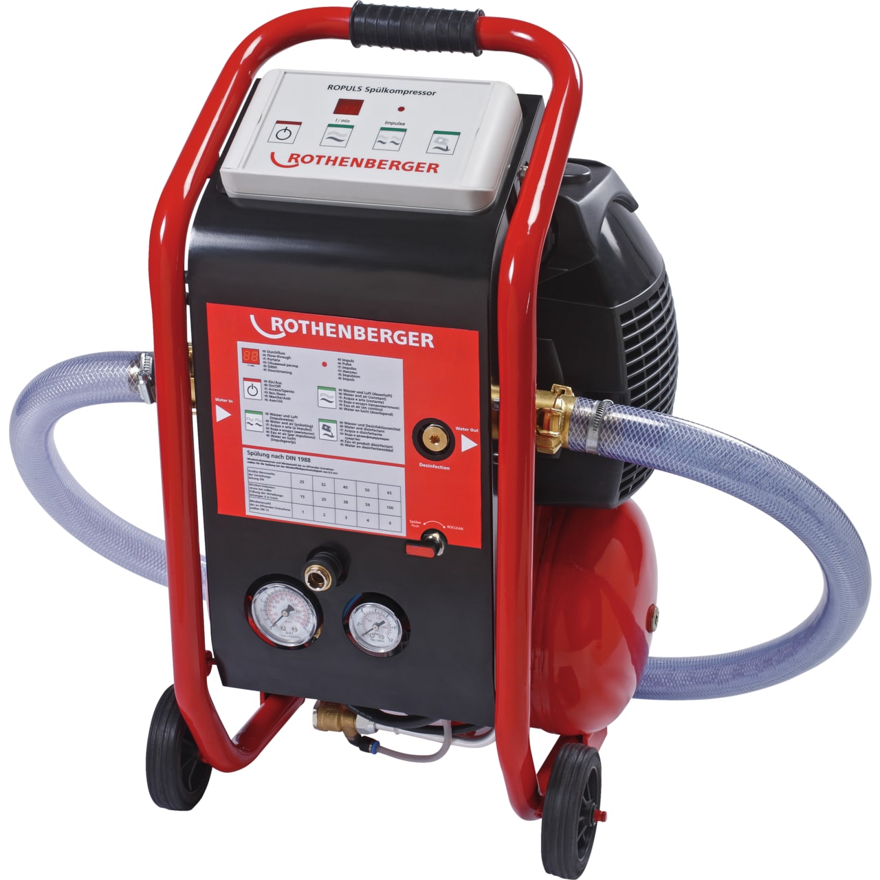 ROPULS flushing compressor Flushing machines ROTHENBERGER