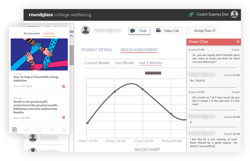 Curated Coaching Provides access to care to all students