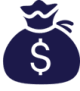 Total Cost of All-Cloud Based Solutions
