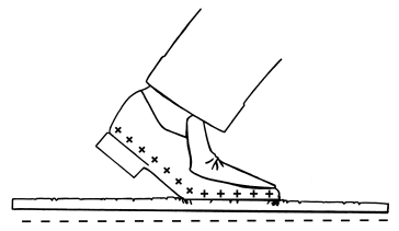 Generating Charges by walking across a Carpet