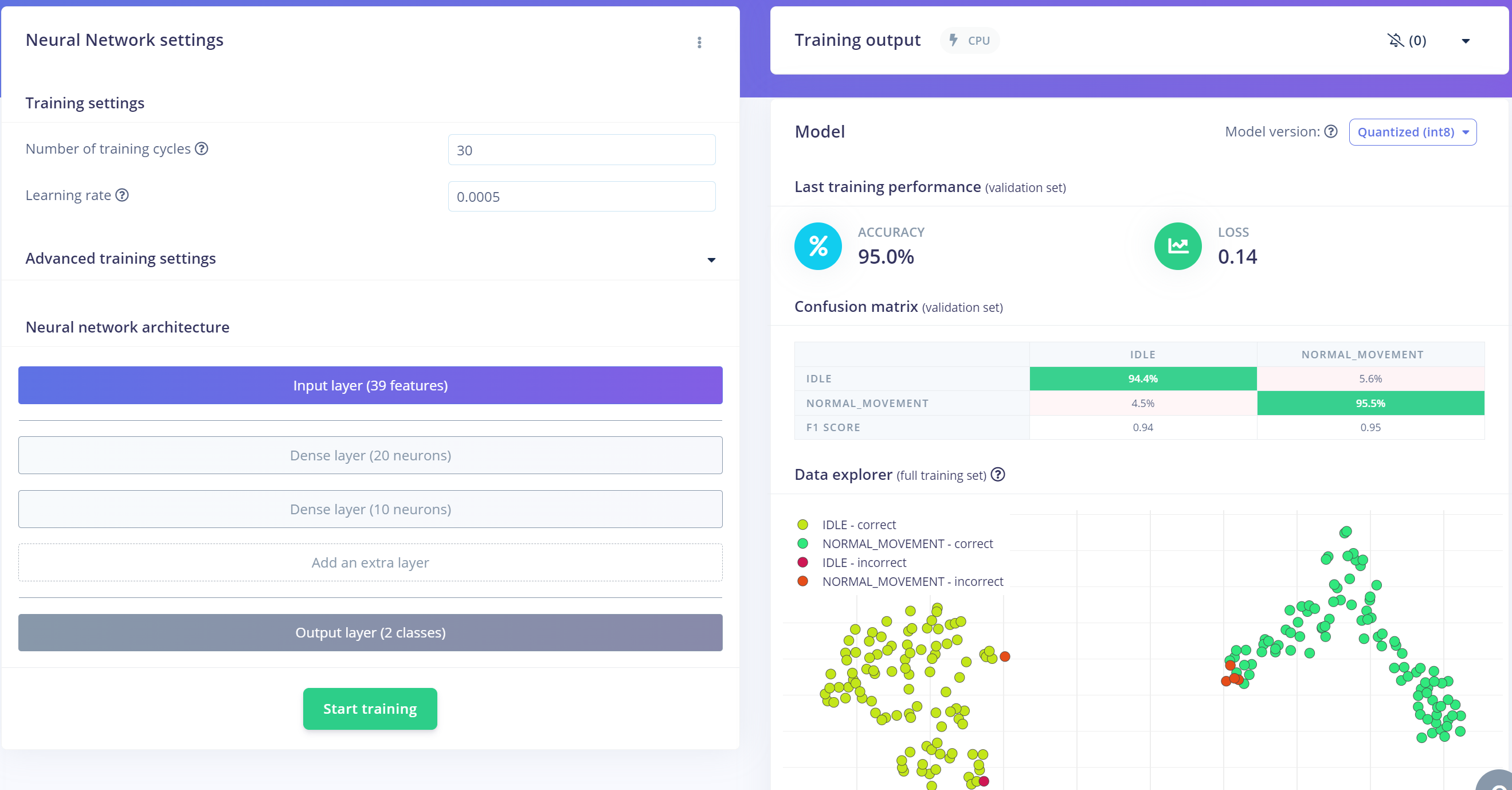 Neural Network Settings