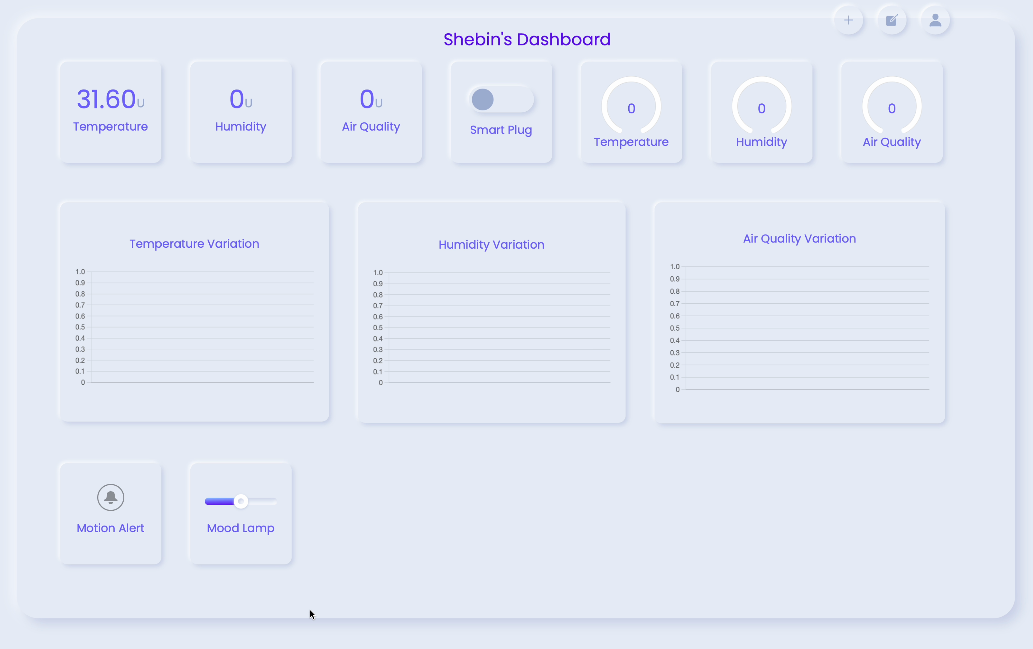 Configuring Dashboard