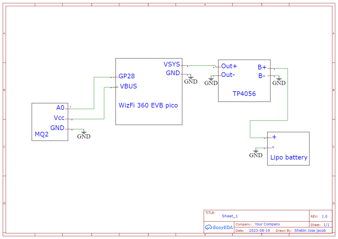 AQ Circuit