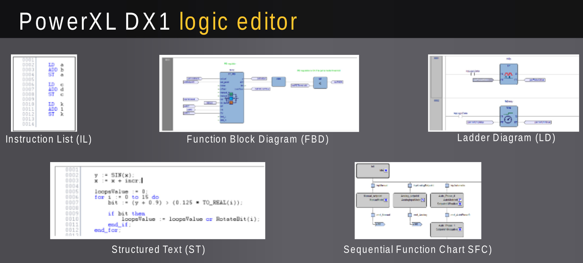 PowerXL DX1 Logic Editor