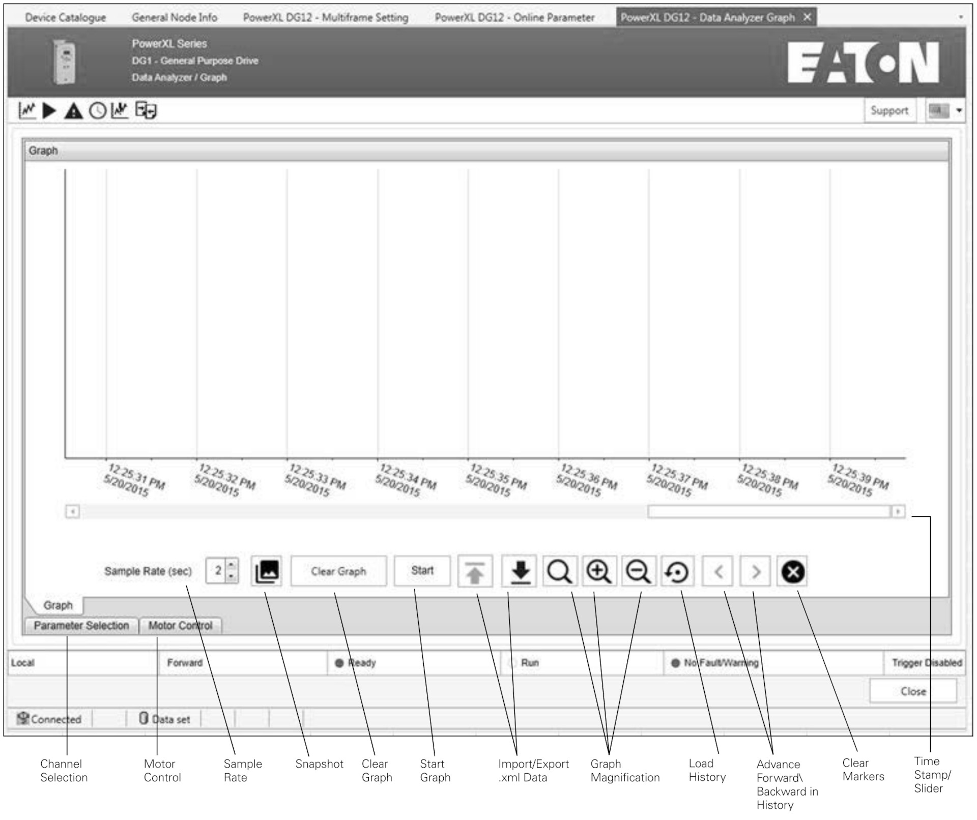 Power Xpert inControl software