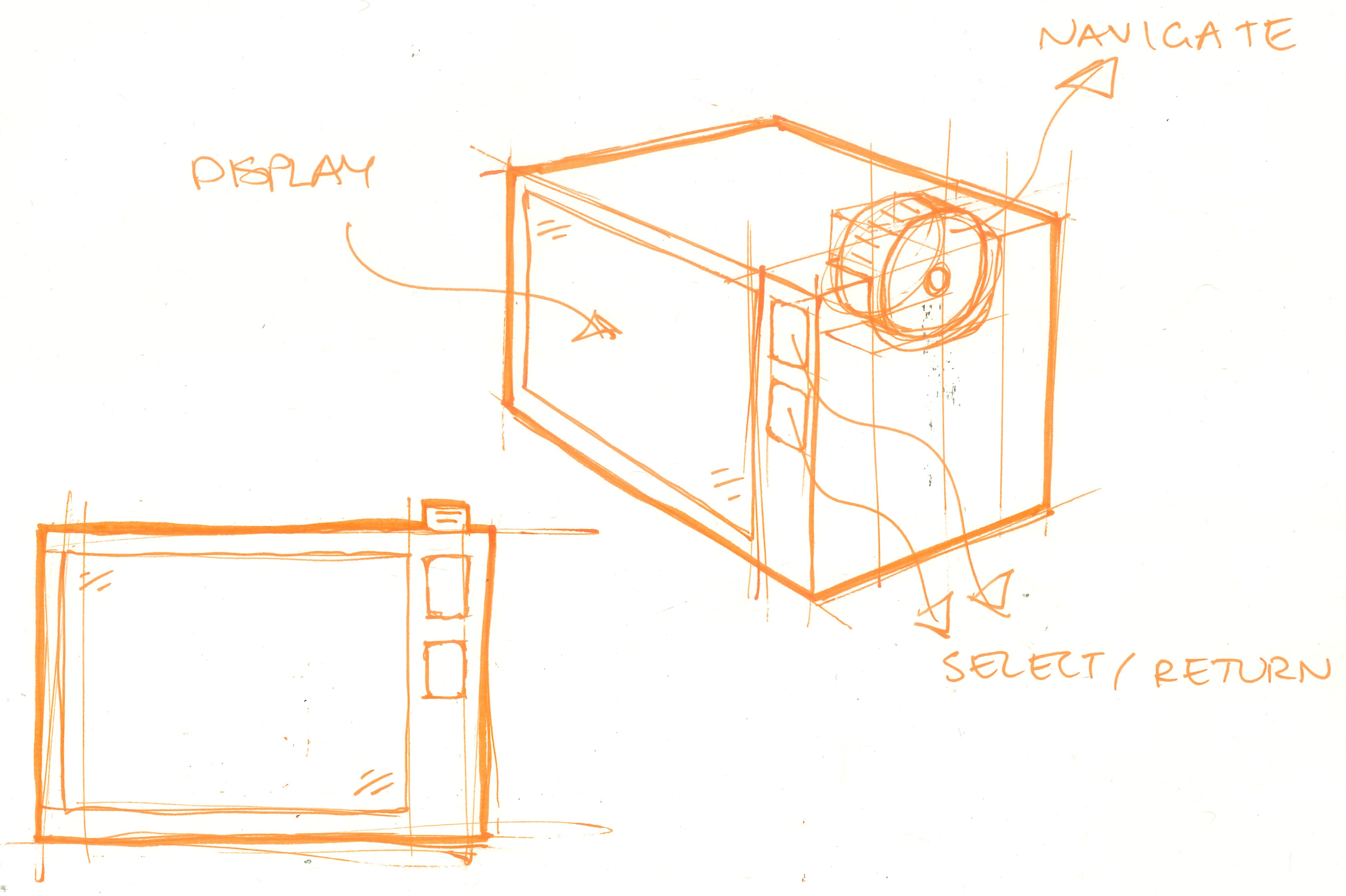 Sketch of Device