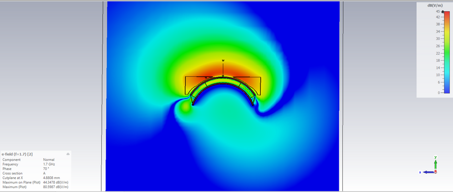 Microwave Spectroscopy