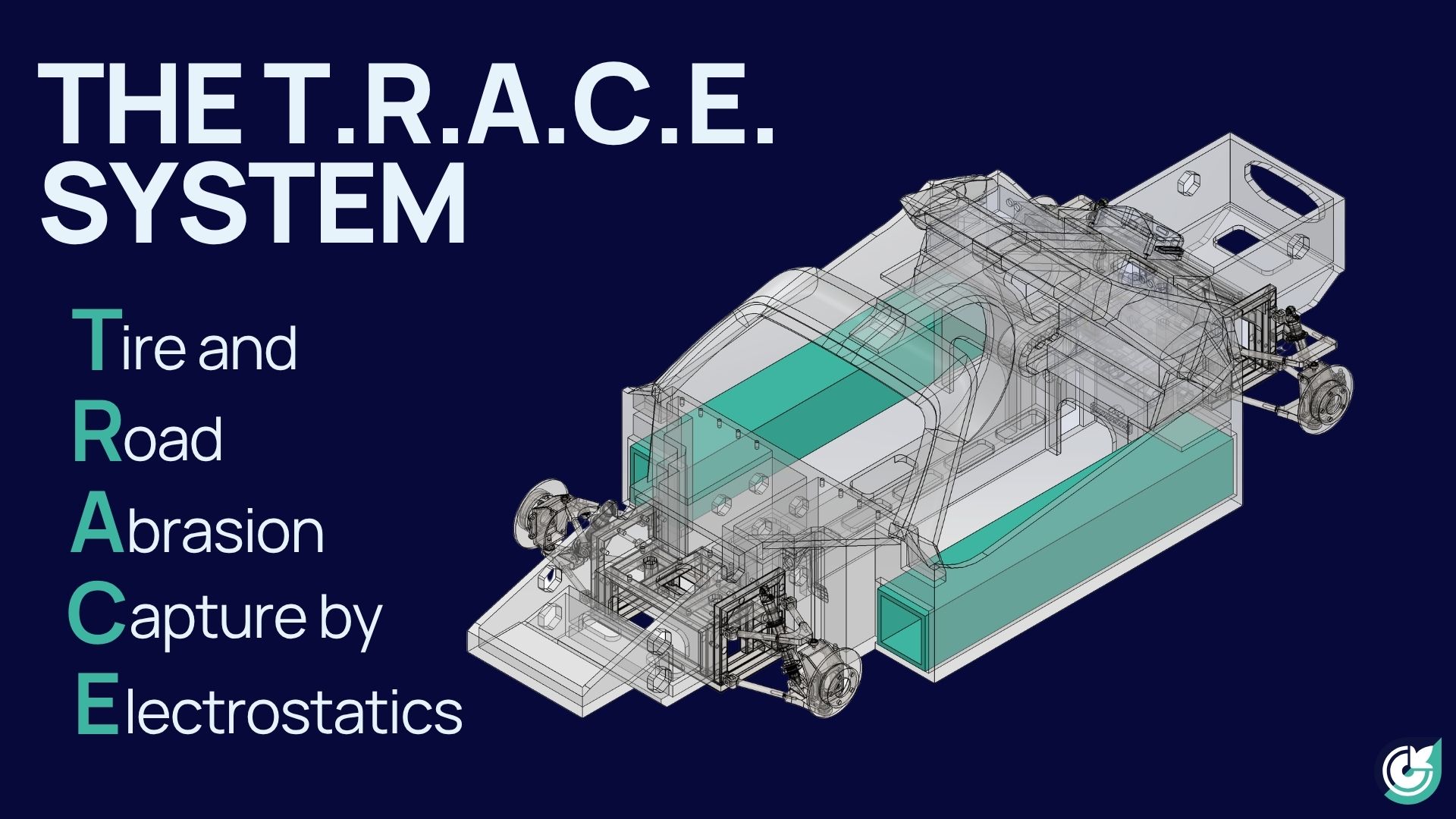 The TRACE System