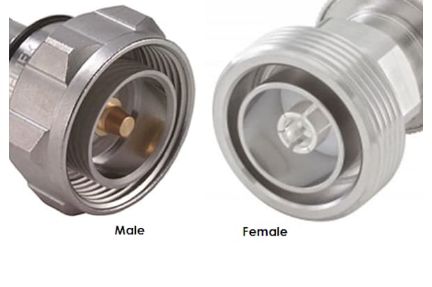 7/16 DIN Connectors