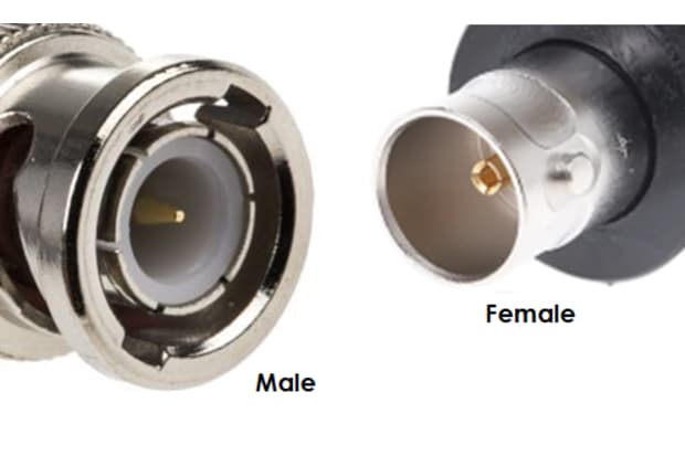 BNC Connectors