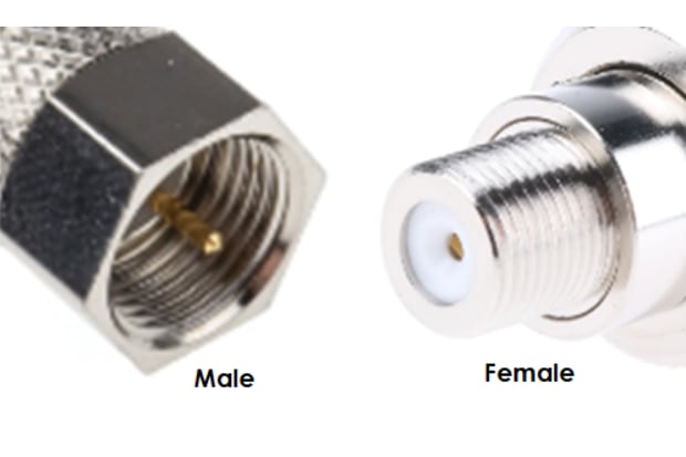 F Connectors