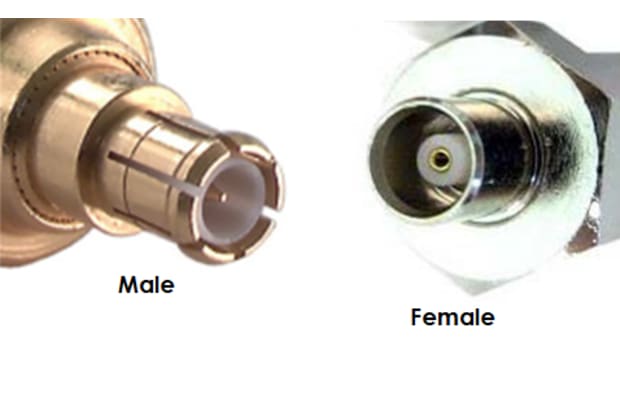 MCX Connectors