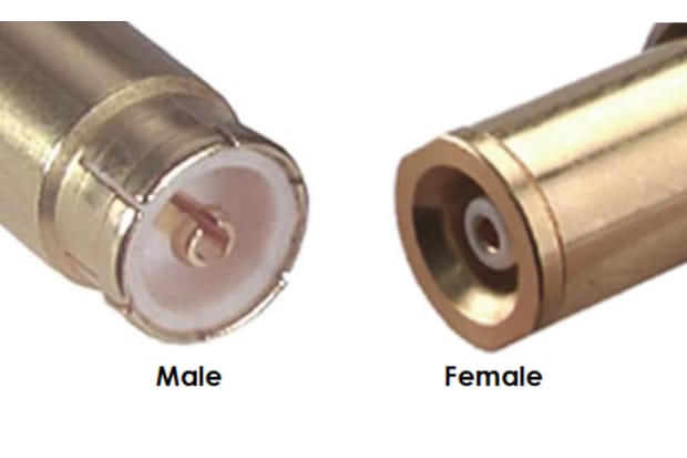 MMBX Connectors