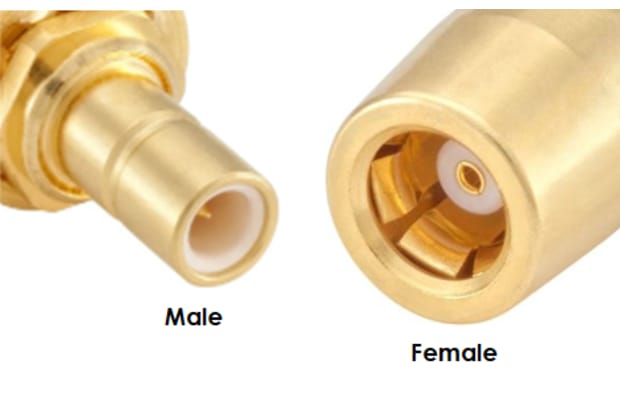 SMB Connectors